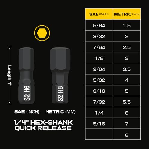 Image of GRENPRO 27Pcs Impact Hex Bit Set, Metric & SAE
