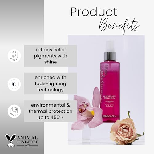 Kenra Platinum Color Charge Spray Serum miniatura 2