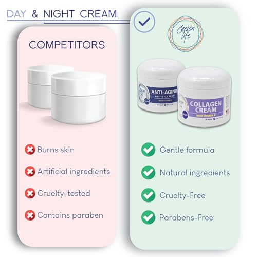 Carson Life Day and Night Face Cream Set - Collagen Moisturizer with Vitamin E - Night Cream with Vitamin A - Face Moisturizer for Mature Skin - 4 Fl Oz
