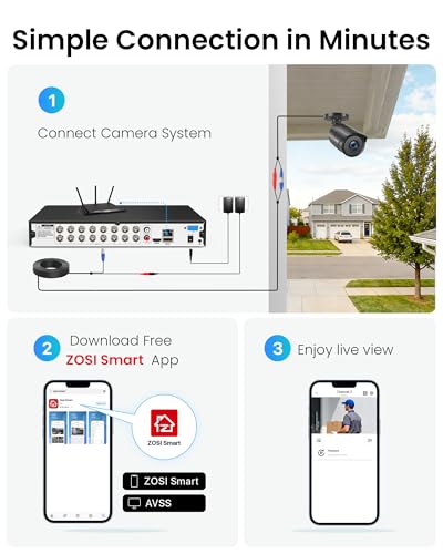 ZOSI 16CH 3K Lite Security Camera System with Audio, AI Human/Vehicle Detection, Night Vision, 12 x 1080P Metal Weatherproof Wired Cameras, 16 Channel Surveillance DVR with 4TB HDD for 24/7 Recording