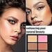 Profusion Cosmetics - Blush & Bronzer - Professional 8 Color Palette Makeup Kit Blush Highlighter Bronzer - Nude Highlight Champagne Highlight Light Bronze Shadow Bronze Pink Warm Peach Rose Pink