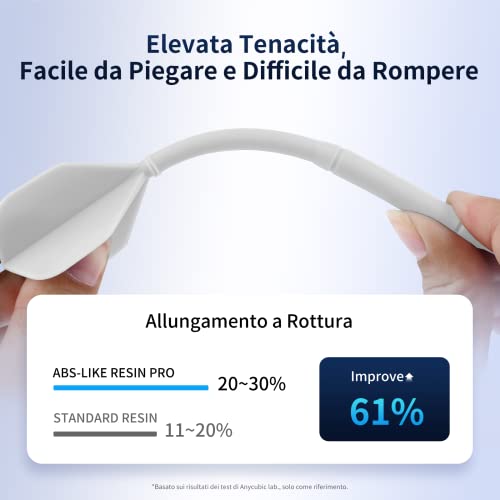 ANYCUBIC Resina ABS-Like Pro per Stampanti 3D