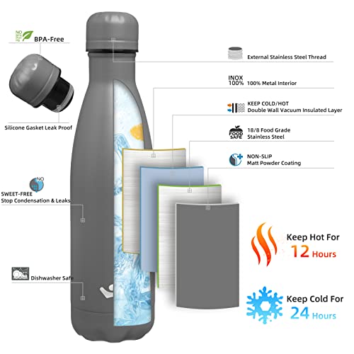 Image of Konokyo Insulated Water Bottles,17 oz Double Wall Stainless Steel Vacumm Metal Flask for Sports Travel,Gray