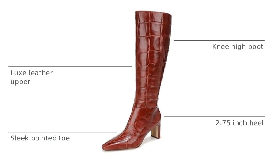 Image of Sam Edelman Women's Sylvia Boots