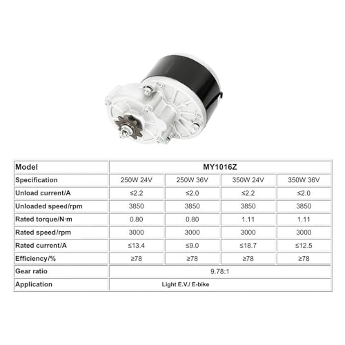 24V 250W E-Bike Conversion Kit