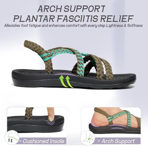 MEGNYA Women's Athletic Sports Shoes, Lightweight Braided Slide Sandals with Arch Support, Comfortable Walking Sandals for Outdoor Activieies Camping Hiking Lake Blue Size 8 - Thumbnail 4