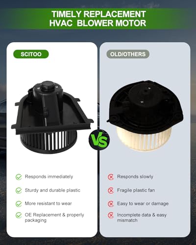Image of SCITOO AC Heater Blower Motor w /Fan HVAC Resistors Blower Motor fit for 2000-2006 for Audi TT /2000-2006 for Audi TT Quattro /1999-2013 for Porsche 911 /1997-2012 for Porsche Boxster