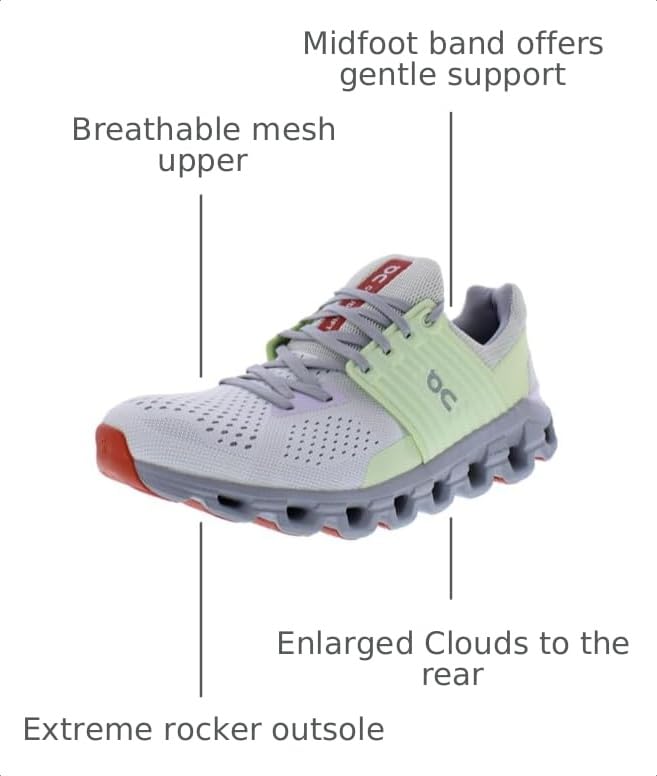 Image of On Men's Cloudswift Sneakers
