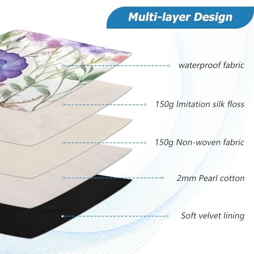 Funda para portátil 13-14 pulgadas con protección impermeable miniatura 4