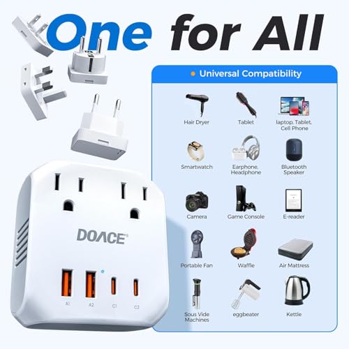 Image of Upgraded 2000W Voltage Converter US to Europe for Hair Dryer - 220V to 110V Converter for European Travel, Power Converter Adapter Combo with 2 PD /QC & UK /AU /US /IT /European Travel Plug Adapters
