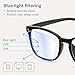 Gaoye Black Blue Light Glasses for Computer & Gaming - Anti UV Ray Lenses, Scratch-Resistant & Comfort Fit