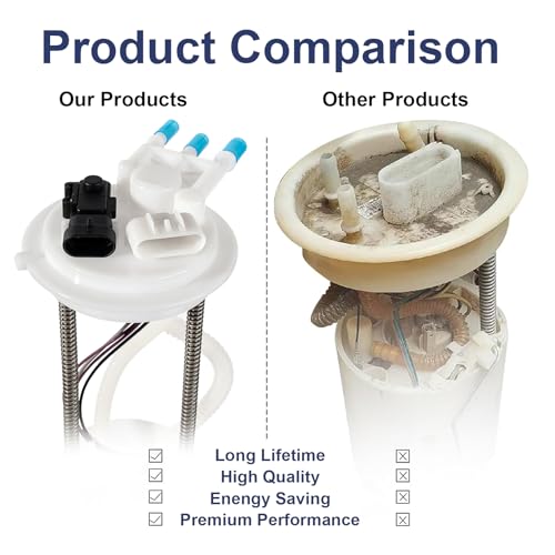 VANBOL Electric Fuel Pump Module Assembly Compatible with 1998 1999 Chevy GMC C1500 C2500 K1500 K2500 Suburban V8 5.7L 7.4L Gas Replace E3967M P74773M VANBOL0070A w/Pressure Sensor (Premium Version)