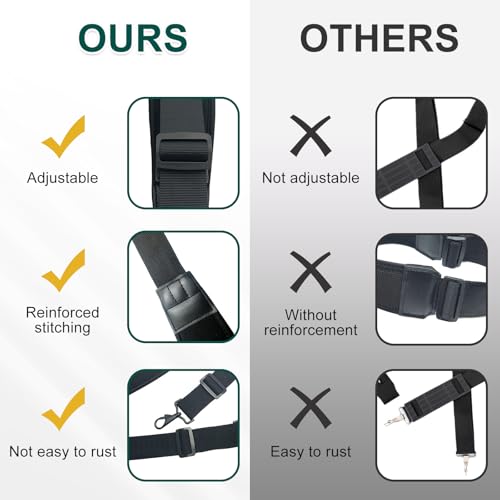 HAVANSIDY Alça ajustável compatível com enchimento de neoprene Anker SOLIX C300 e C300 DC e duplo co