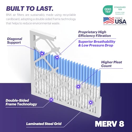 Image of BNX TruFilter 10x30x1 Air Filter MERV 8 (4-Pack) - MADE IN USA - Dust & Pet Defense Electrostatic Pleated Air Conditioner HVAC AC Furnace Filters for Dust, Pet, Mold, Pollen MPR 600 - 700 & FPR 5