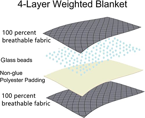 Treecube King Size Weighted Blanket 15 Pounds(78”×85”),Cooling Weighted Blanket For Adult With Premium Glass Beads,Ultra Cozy Heavy Blanket(Grey) #TOP6