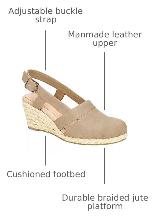 Image of Juliet Holy Womens Wedges Sandals Platform Espadrilles Slingback Closed-toe Clogs Sandals
