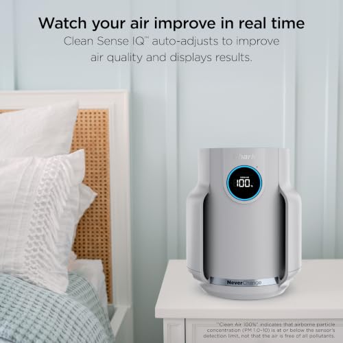 Shark NeverChange Compact Pro Air Purifier, HP071BRN, Winter Fog - Image 2