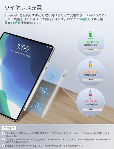 iPad ベンシル ワイヤレス充電/15分Type C急速充電 MEKO アップルペンシル互換 タッチペン iPad専用 iPad pencil スタイラスペン ワイヤレス充電/バッテリー残量表示/傾き感知/パームリジェクション機能対応 iPad Air (第4/5世代)/iPad Pro11/iPad Pro12.9/iPad mini6対応