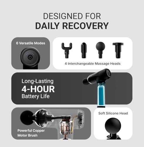 Image of Cult Volt Neo Gun massager Silicone Head, 4000mAh Battery, Pain Relief, Deep Tissue Full Body Gun Massager
