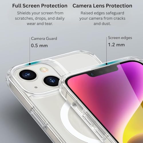 Image of Back Case Cover for iPhone 14 Plus | Mag-Safe Compatible | Camera Protection | Transparent Mobile Phone Case Cover for Apple i Phone 14 Plus | i Phone 14Plus TPU Transparent Back Cover