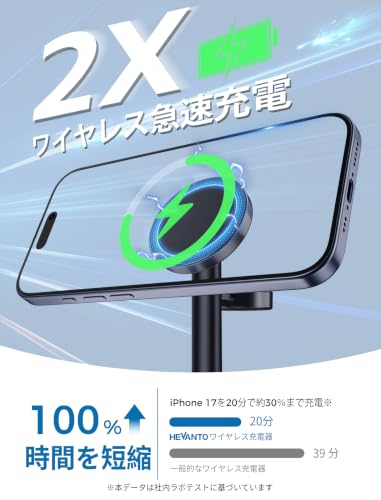 Hevanto 3in1 MagSafe対応ワイヤレス充電器