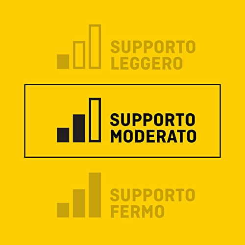 Supporto Polso Regolabile Futuro Comfort Fit 04036 Eu1 - 8