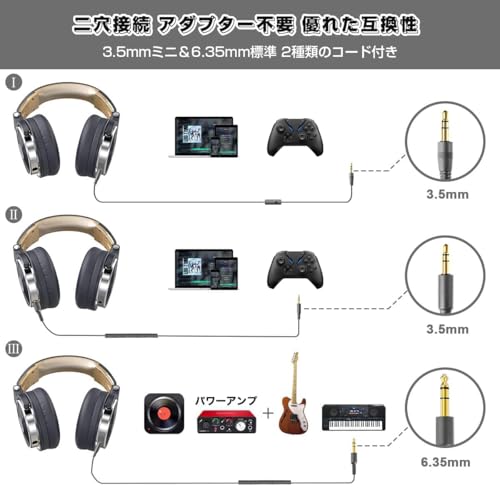 OneOdio モニターヘッドホン DJヘッドホン 片耳モニタリング スタジオレコーディング/楽器練習/ミキシング/TV視聴/映画鑑賞などに対応 商品画像3