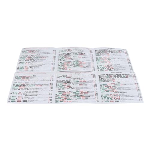 2 tarjetas de reglas del Mah Jongg 2023 de la Liga Nacional, puntuación MahJong, impresión clara, detallada, laminada, portátil, ligera, fácil de leer, reutilizable, gran regalo para jugadores