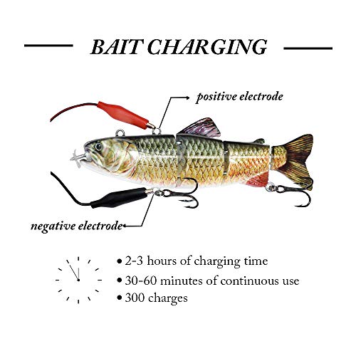 odsルアー ロボットオートスイミング ルアー フィッシング 電動ルアー ベイト ウォブラー 4段階 スイムベイト USB充電式 Intelli 自走ルアー 5枚目