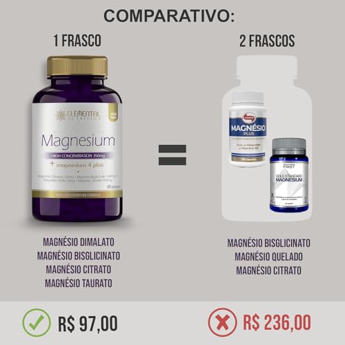 Magnésio four (4) 350mg - Dimalato + Bisglisinato + Taurato + Citrato - Elemental Nutrition