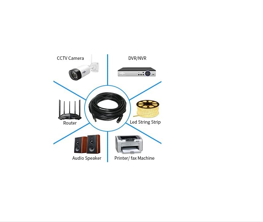Diagram showing various devices compatible with the DC power extension cable.