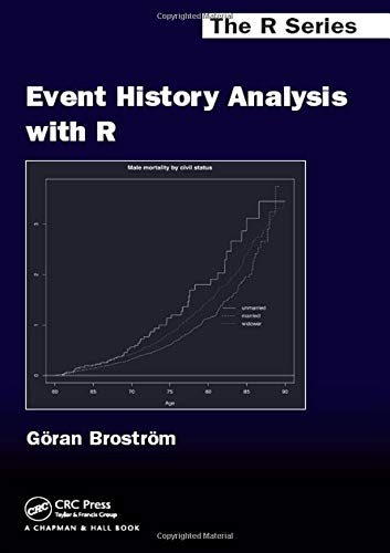 Cover of Event History Analysis with R