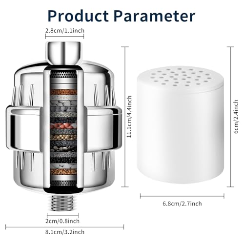 Image of 36 Stage Vitamin C Shower Filter for Hard Water - Shower Head Filter with Interchangeable Cartridge for Removing Chlorine and Heavy Metals