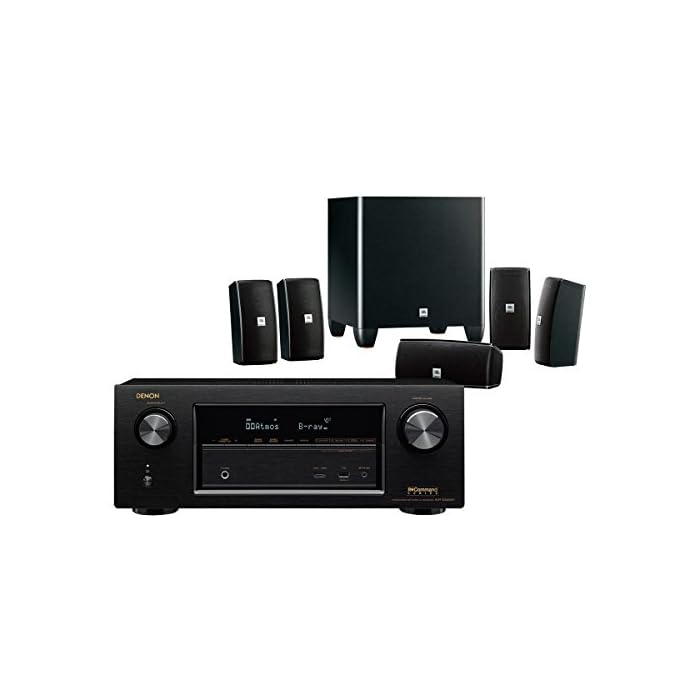 Buy Denon AVR-X2200W 7.2 Channel 4K 