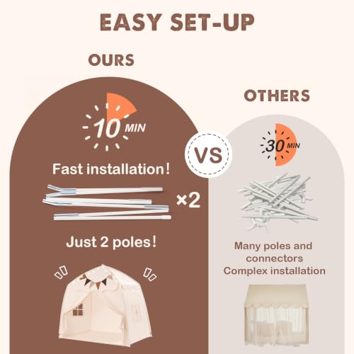 Little Dove Extra Large Kids Tent