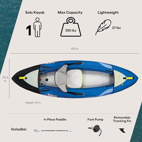image for Pelican iESCAPE 90 Inflatable Kayak - Recreational Kayak - Compact, St