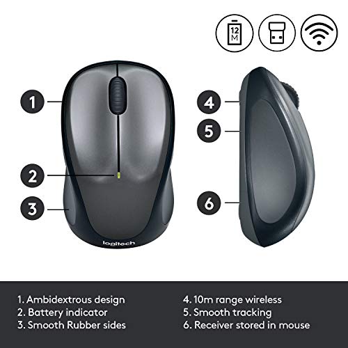 Image of Logitech M235 Wireless Mouse Red