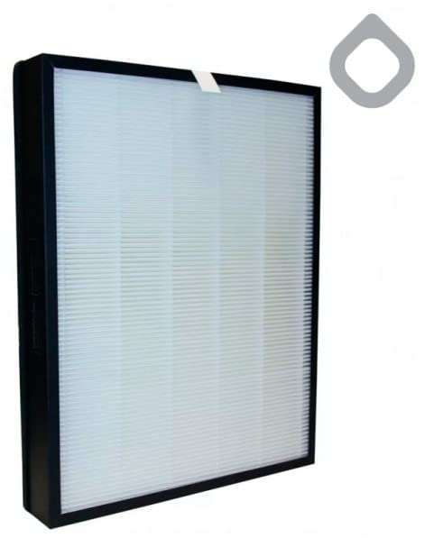 Filterset für Philips HEPA-Filter FC8470, FC8471, FC8472