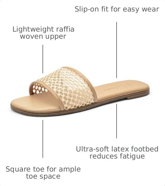 Image of Athlefit Flat Sandals Women Dressy Square Toe Raffia Summer Slide Sandals