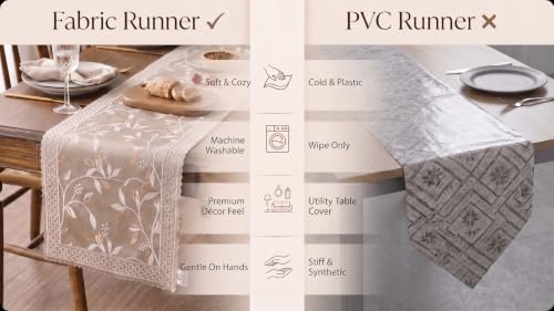 Image of Premium Embroidered Dining Table Runner 6 Seater | Washable Heat Resistant Fabric | Cotton-Silk Blend | Fits 4 & 8 Seater Dining Table | Centre Table Decor | 13 x 72 Inch | Beige