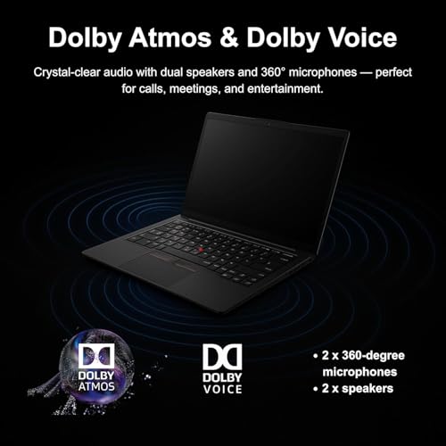 Lenovo ThinkPad P1 Gen 6