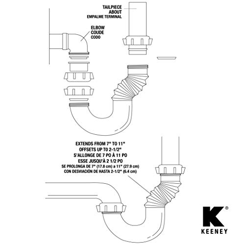 Plumb Pak PP812-55 Flex 'N Fix J Bend with Captured Nut for IPS Elbow, 1-1/2" inlet by Keeney - Used condition - US$13.73