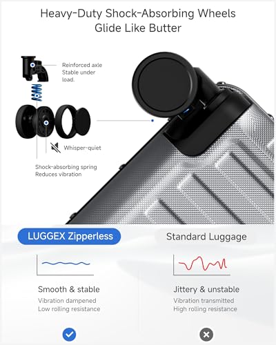 Image of LUGGEX Checked Suitcase with Spinner Wheels, 8010S Aluminum Frame Zipperless Polycarbonate Hard Shell Suitcase (ZX-Core, Silver Ivory, 28 Inch)