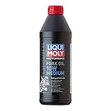 gabelöl viskosität Enthält Di-iso-octylaminomethyl-tolutriazol. Kann allergische Reaktionen hervorrufen.