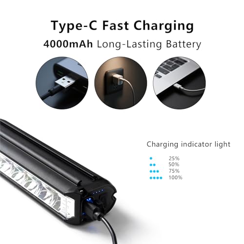 Image of Bike Light Bar for Ebike, Super Bright Front Light Rechargeable Battery, IPX5 Waterproof, 5 Modes Bicycle Headlight for Mountain Bike, Night Riding, Cycling