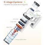 Cordless Vacuum Cleaner, 40Kpa Vacuum Cleaners for Home, Max 50 Mins Runtime, Anti-Tangled Stick Vacuum, Lightweight Vacuum for Carpet, Hard Floor - Image 5