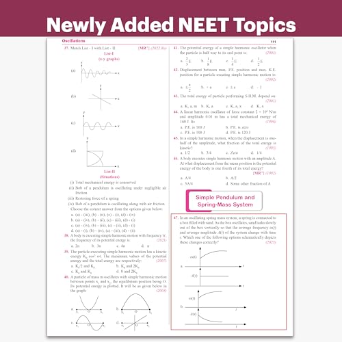 Image of PW NEET PYQ 39 Years Physics For 2027 Exam | PYQ Deja Vu | Additional PYQs from Re-NEET and Other States | Chapterwise and Topicwise Solutions (2026-1988) with Highlighted Must Revise Questions
