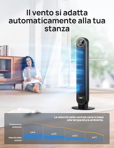 Foto Dreo Ventilatore a Torre Smart 2