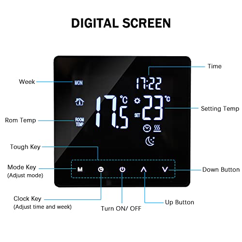 Thermostat intelligent programmable pour économiser l'énergie