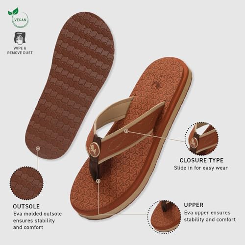Image of Neeman's Eco Fluffy 2.0 othro slippers for men | Soft Comfortable & Stylish Flip Flops | lightweight | Anti Skid | Arch support daily use chappal